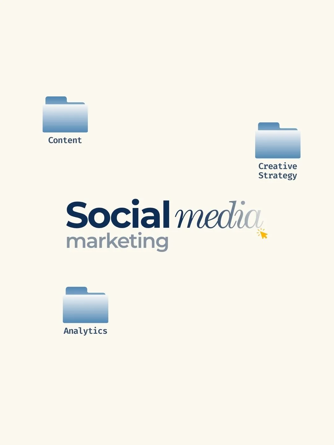 Social Media Marketing Banner Mobile